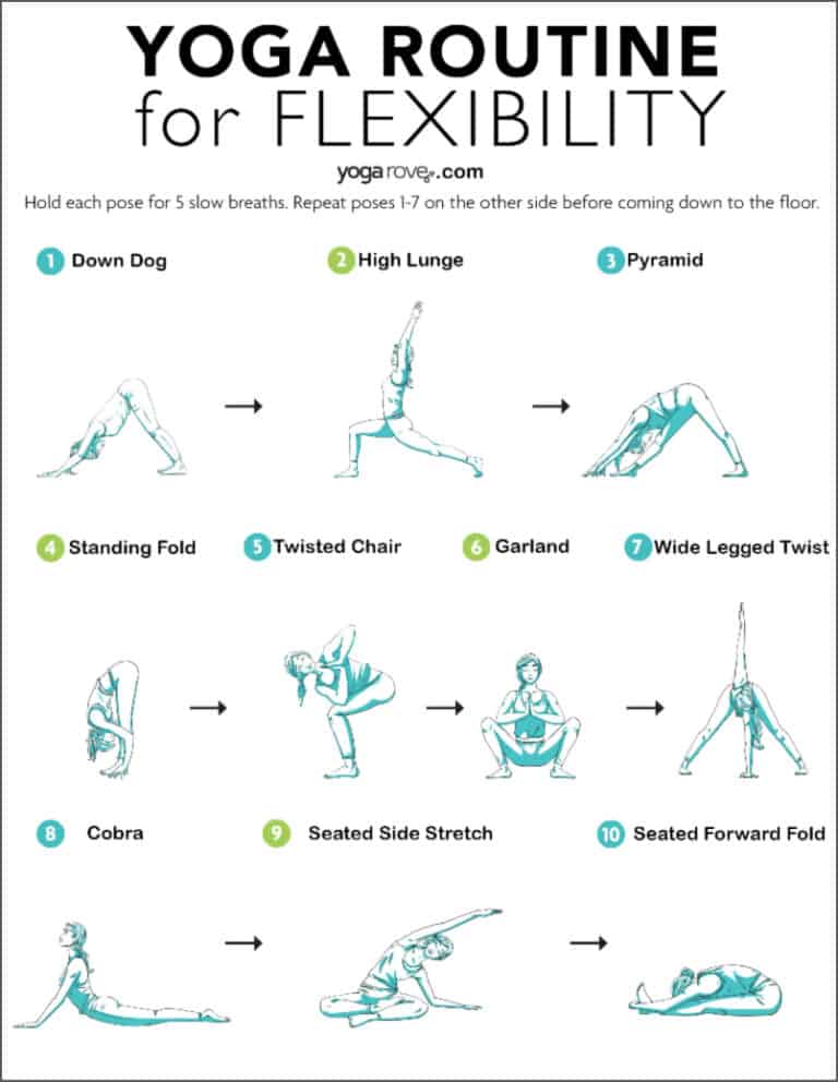 10 Minute Beginner Yoga Routine for Flexibility (+ Free PDF) | Yoga Rove