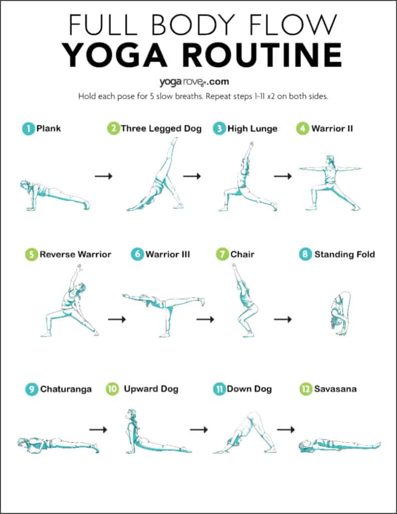 20 Minute Full Body Yoga Workout For Beginners Free Pdf Yoga Rove