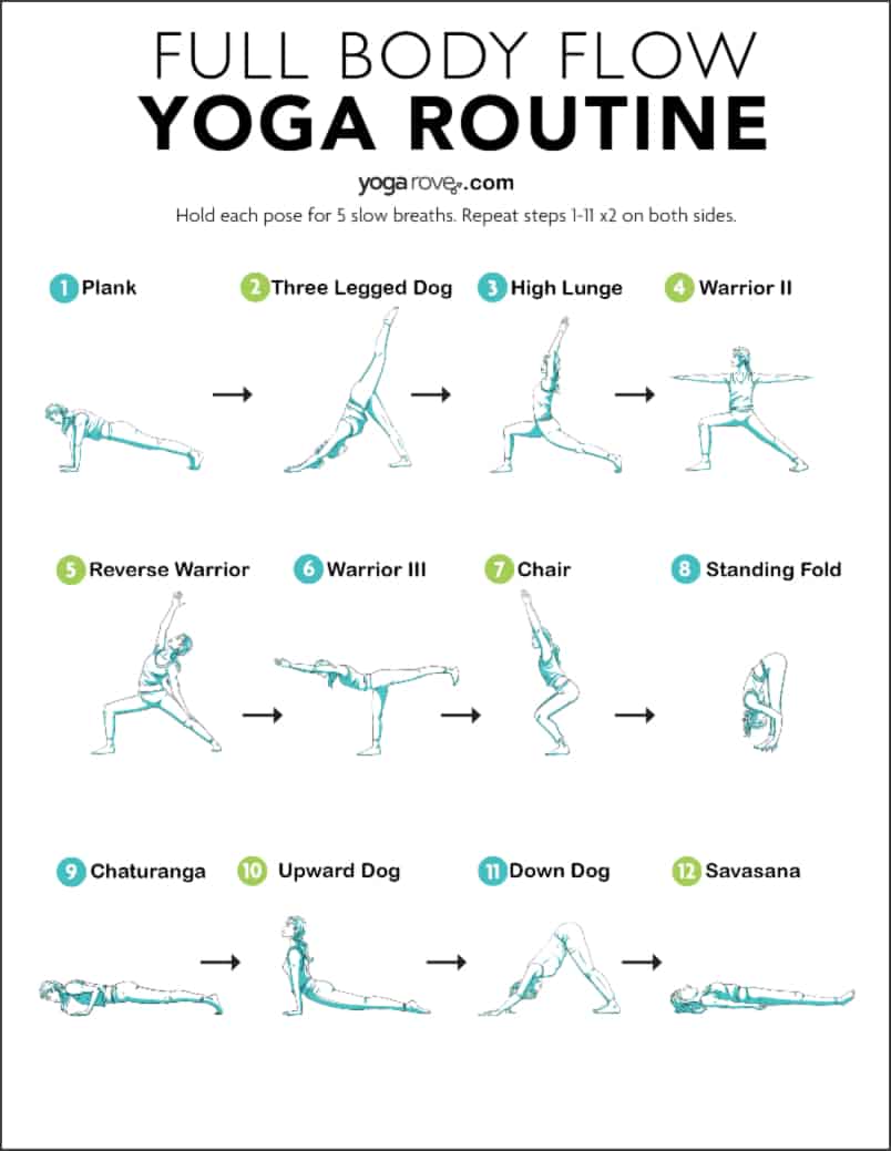 Full Body Yoga Workout Free Printable