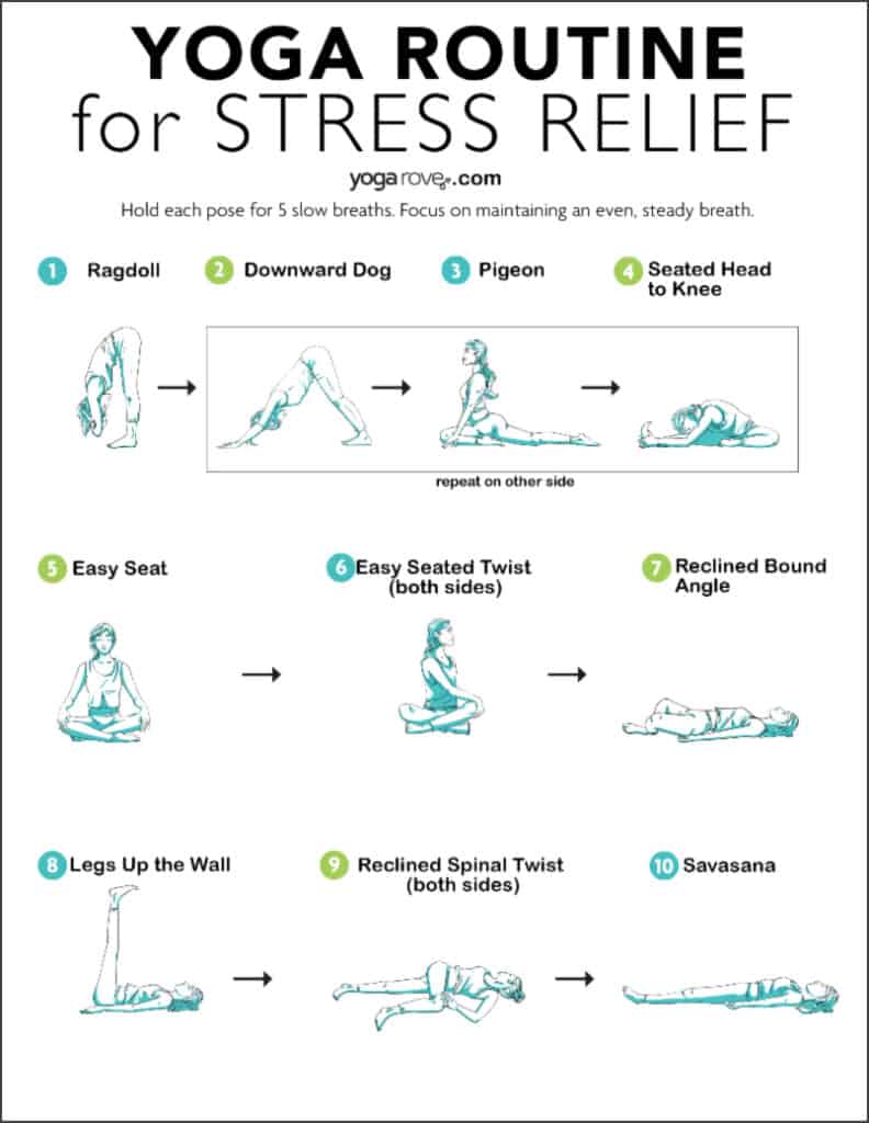 Yoga Poses To De Stress Vrogue Co