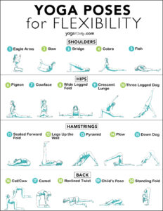 20 Beginner Yoga Poses for Flexibility (+ free printable) - Yoga Rove