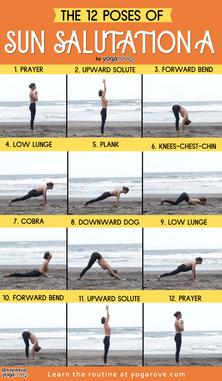 printable yoga sun salutation sequence