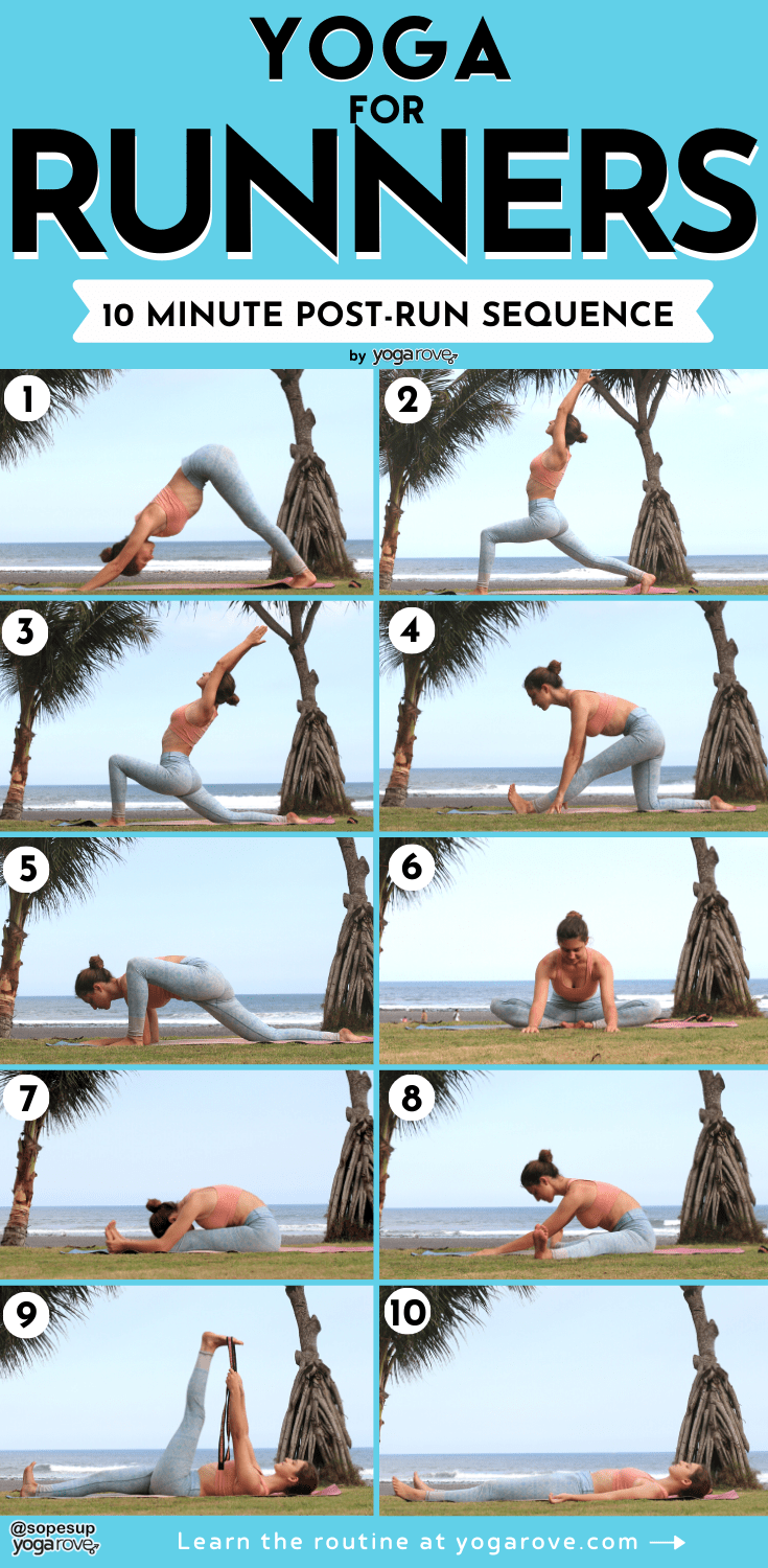yoga for runners sequence infographic