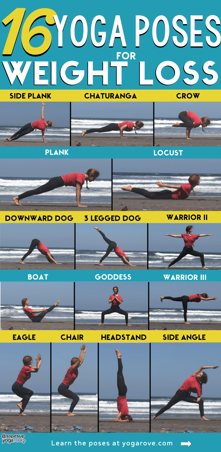 yoga poses for weight loss infographic