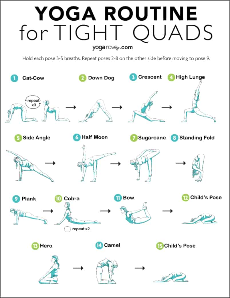 yoga routine for tight quads printable