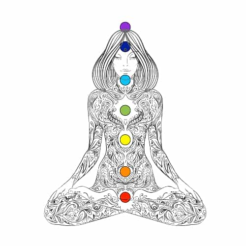 Yoga Symbols: Poses, Chakras & Om Meanings