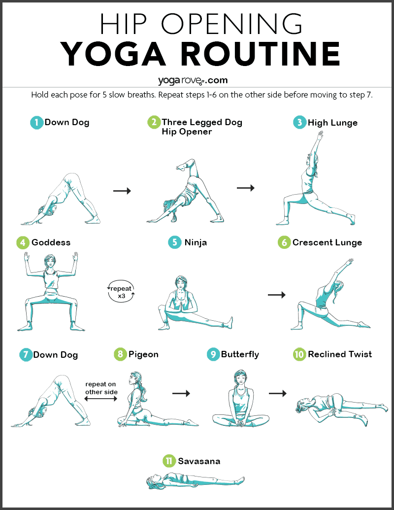 Quad And Hip Opening Stretches – Click To View And Print This