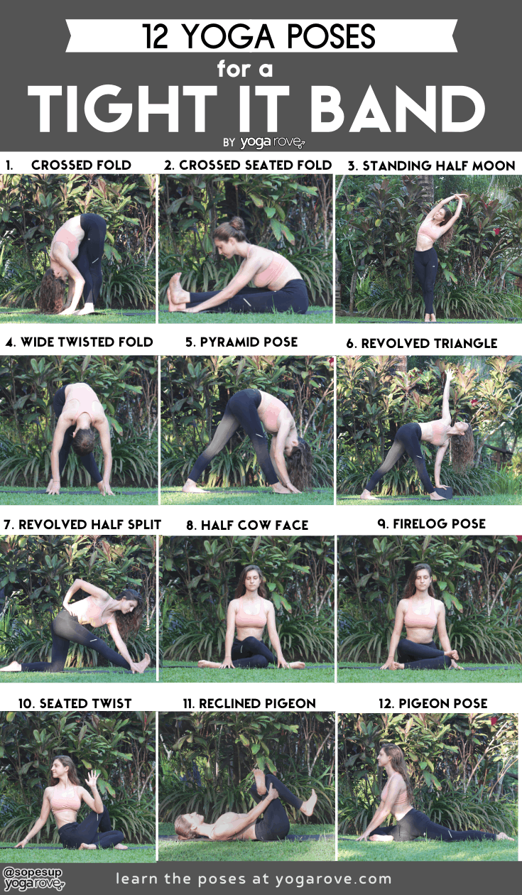 yoga poses for tight it band infographic