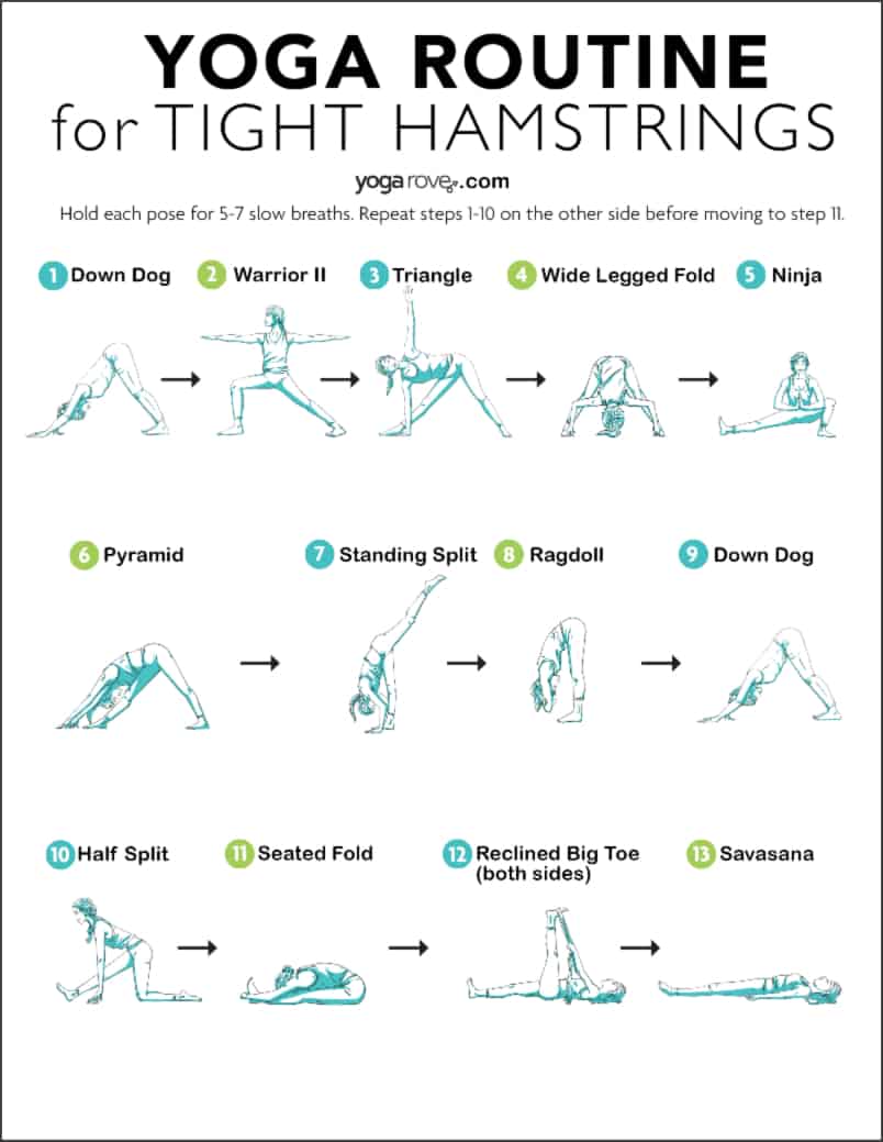 The Best Yoga Poses To Release Tight Hamstrings Free PDF The Best Yoga Poses To Release Tight Hamstrings Free PDF