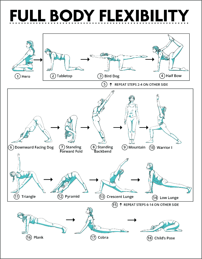 Yoga Pose Guide E-Book Bundle | Yoga Rove