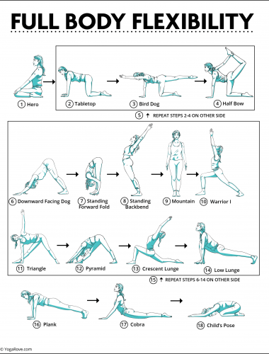 FLOBODY - Here is the FULL Yoga Flexer tutorial, right in